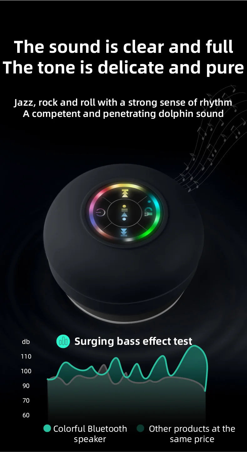 Waterproof Mini Bluetooth Speaker with RGB Lights, Wireless Shower Speaker, Hand-free, for Phone & Car